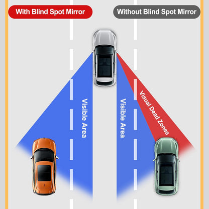 2-Pack Blind Spot Rearview Mirrors – Frameless HD Glass