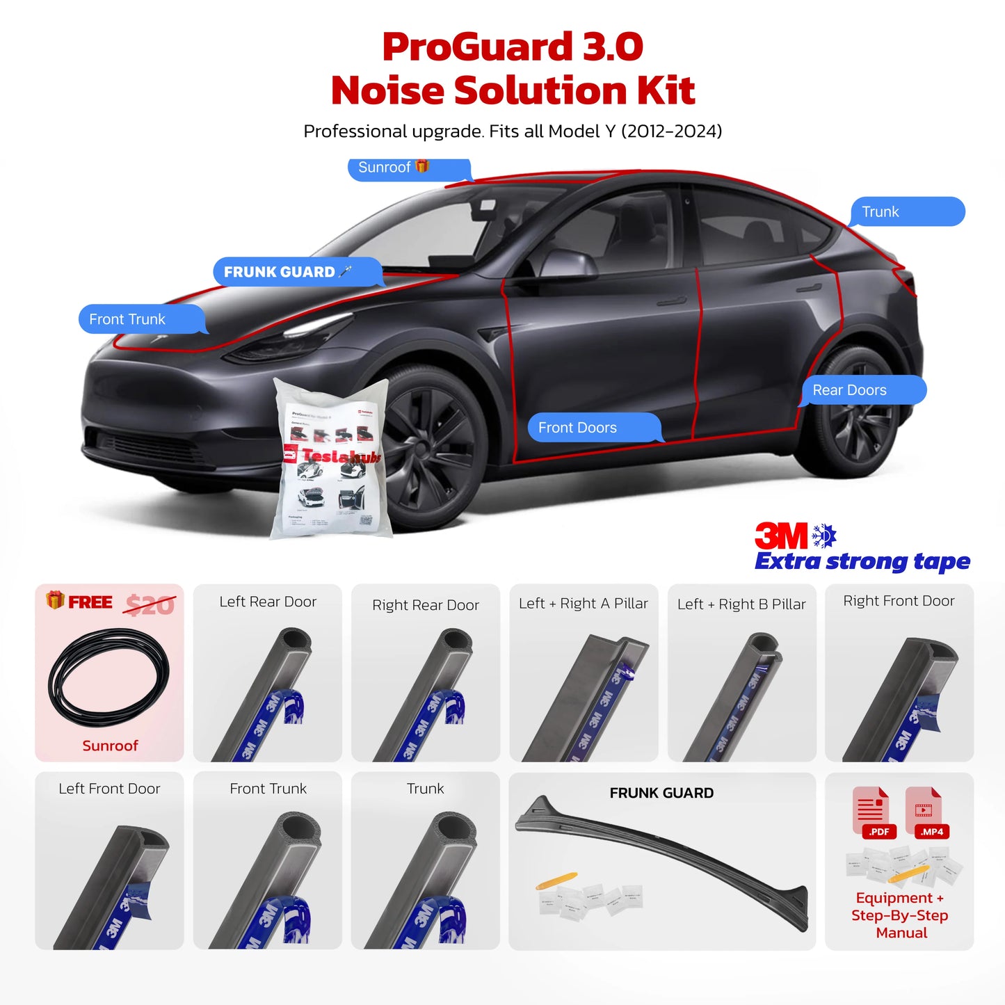 EVCORE™   ProGuard:   Advanced   Noise   Reduction   &   Weatherproofing   Kit