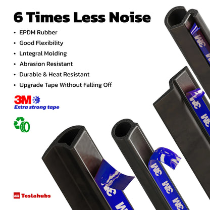 EVCORE™   ProGuard:   Advanced   Noise   Reduction   &   Weatherproofing   Kit