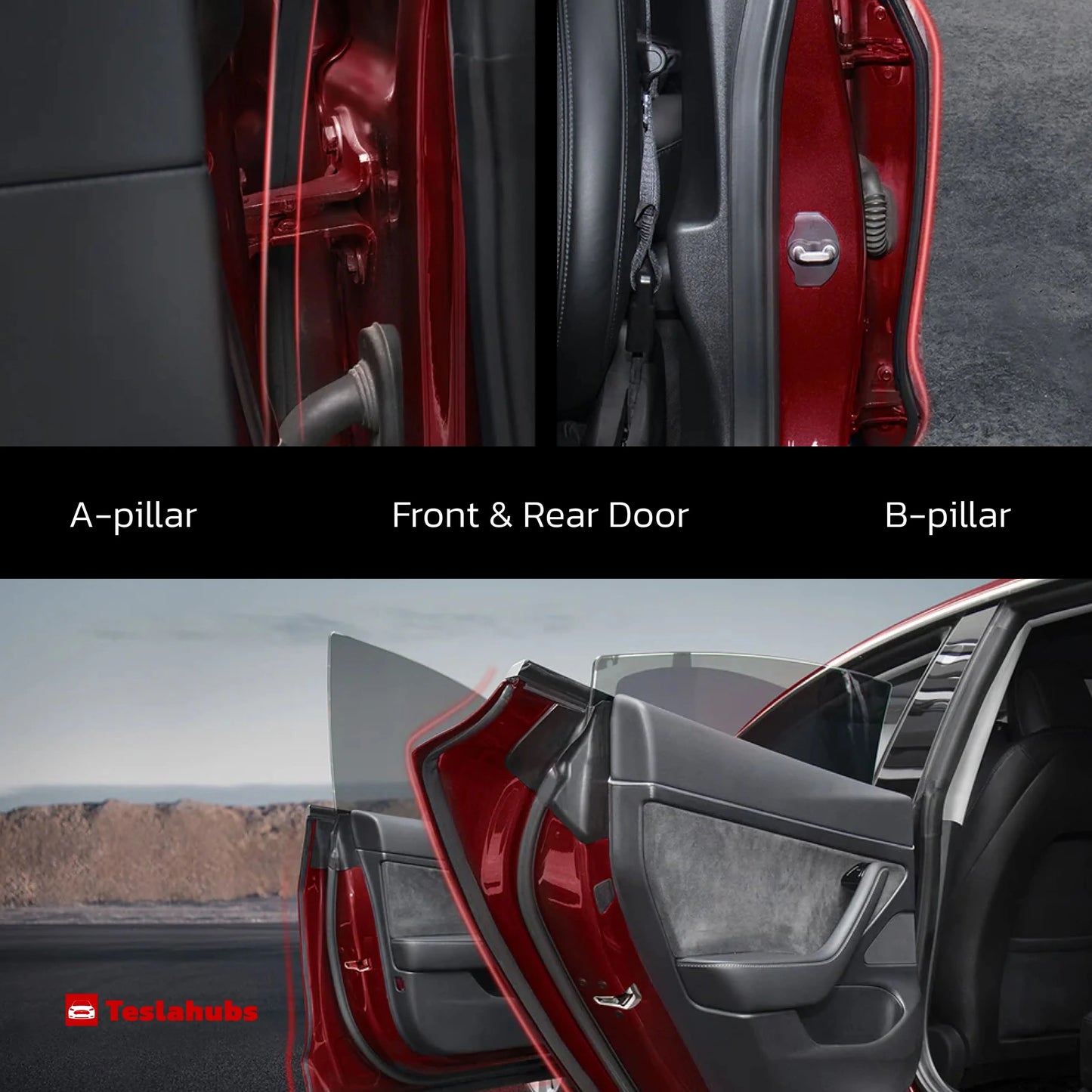 EVCORE™   ProGuard:   Advanced   Noise   Reduction   &   Weatherproofing   Kit